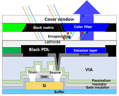 solderpaste_spec_02