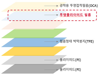 solderpaste_spec_02