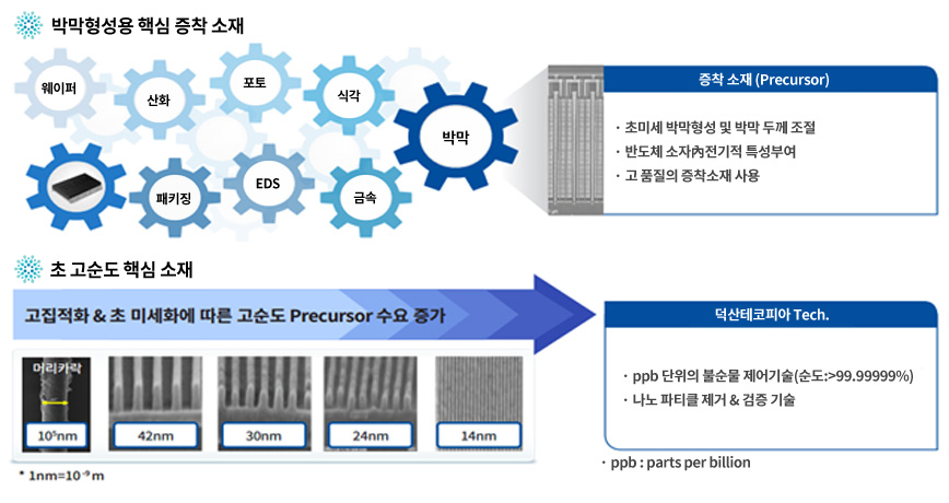 solderpaste_spec_02